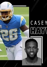 Raiders Sign CB Casey Hayward Jr.