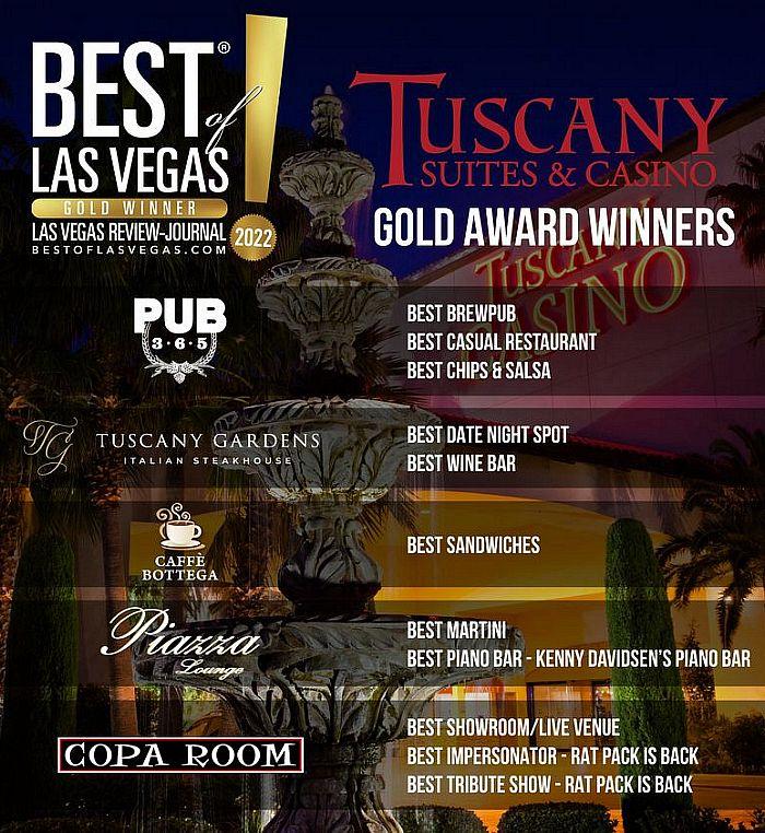 Tuscany Suites & Casino Brings in the Gold Standard