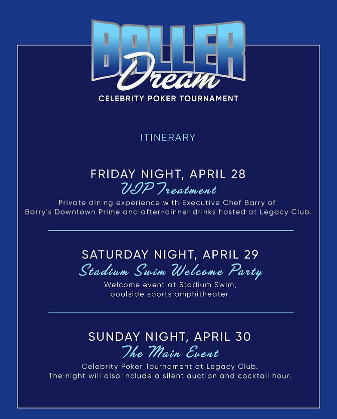 Baller Dream Foundation and Circa Resort & Casino to Host Celebrity Poker Tournament, April 28-30