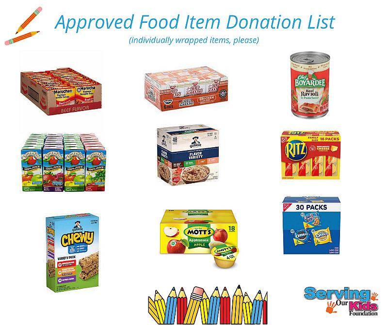 Approved Food Item Donation List