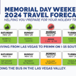 Memorial Day Traffic Bus Forecast