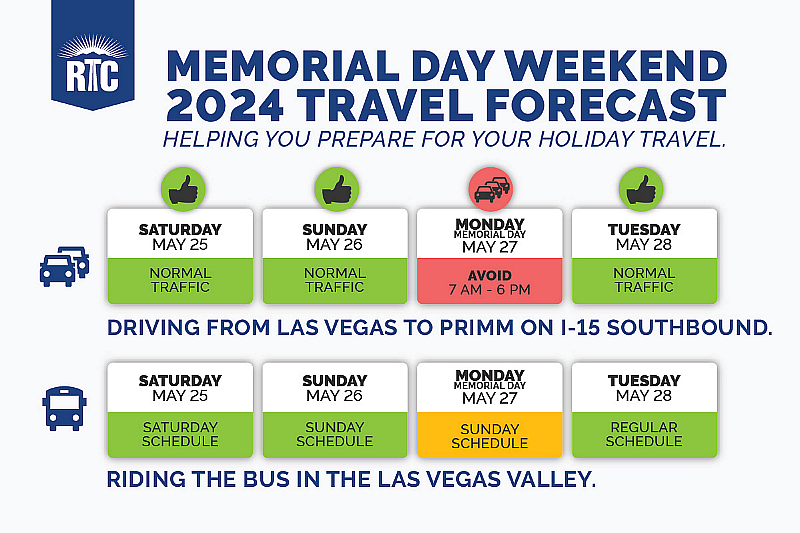 Las Vegas Memorial Day Travel Tips: Avoid Traffic with Public Transit